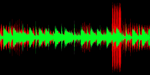 Image shows two layered waveforms, one a corrupt waveform and the other a good original. The corrupt form is in red and the uncorrupt one is green.