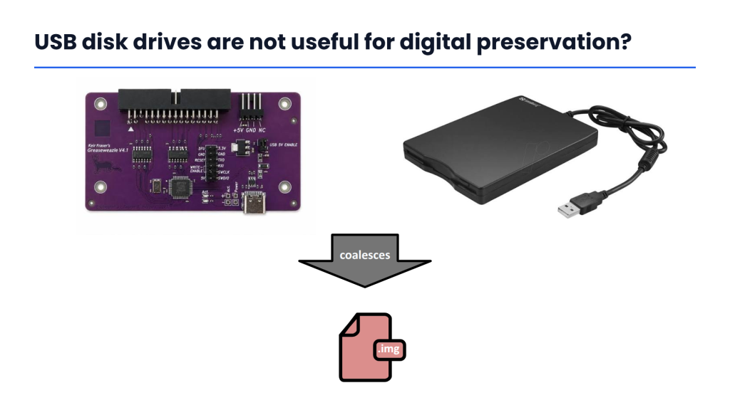 Image provides a simple illustration that the goal of a flux device and a USB disk drive is to generate a functional disk image